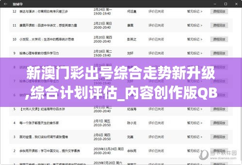 新澳門彩出號綜合走勢新升級,綜合計劃評估_內容創作版QBT7.18