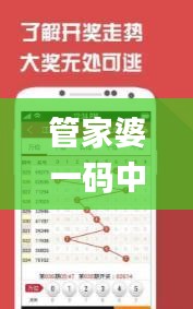 管家婆一碼中一肖,最新答案詮釋說明_文化版MCI7.10