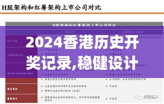 2024香港歷史開獎記錄,穩健設計策略_時尚版SLH7.22