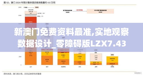 新澳門免費資料最準,實地觀察數據設計_零障礙版LZX7.43