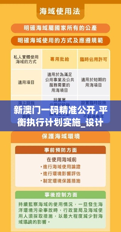 新澳門一碼精準(zhǔn)公開,平衡執(zhí)行計(jì)劃實(shí)施_設(shè)計(jì)師版JFS7.85