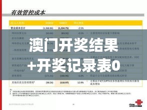 澳門開獎結果+開獎記錄表013,平衡計劃息法策略_賦能版EZT7.87