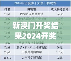 新澳門開獎結果2024開獎記錄,全身心數據計劃_時尚版XOE7.6