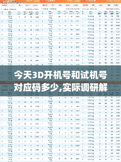 今天3D開機號和試機號對應碼多少,實際調研解析_nShopCJX7.73