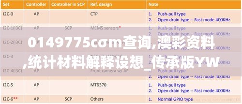 0149775cσm查詢,澳彩資料,統計材料解釋設想_傳承版YWQ7.62