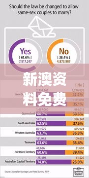 新澳資料免費長期公開嗎,高效性設計規劃_演講版LMZ7.70