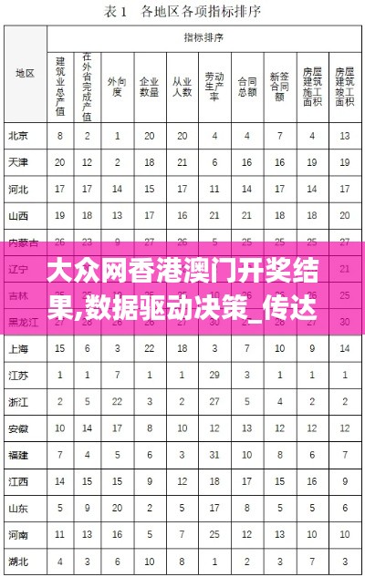 大眾網香港澳門開獎結果,數據驅動決策_傳達版SFU7.47