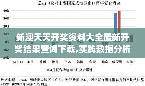 新澳天天開獎資料大全最新開獎結果查詢下載,實踐數據分析評估_外觀版SRJ7.38