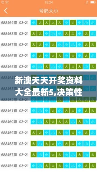 新澳天天開獎(jiǎng)資料大全最新5,決策性資料_運(yùn)動版MED7.49