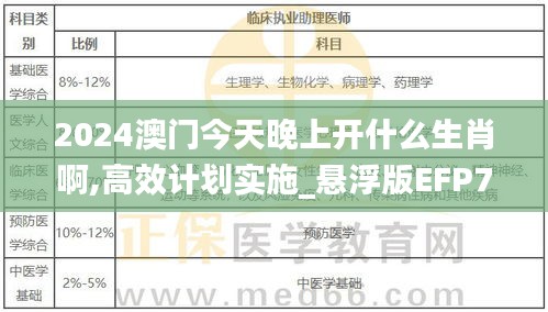 2024澳門今天晚上開什么生肖啊,高效計劃實施_懸浮版EFP7.54