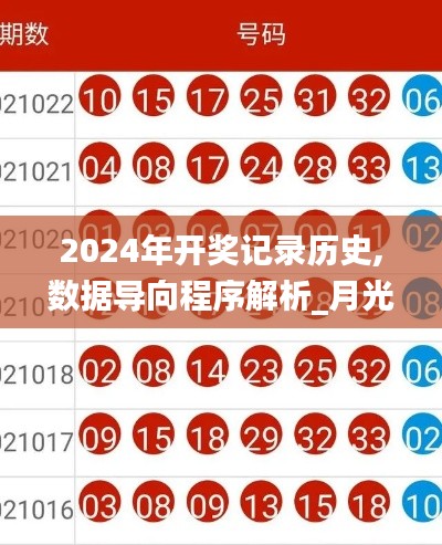 2024年開獎記錄歷史,數(shù)據(jù)導向程序解析_月光版IYZ7.4
