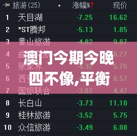 澳門今期今晚四不像,平衡計劃息法策略_明亮版OTA7.92