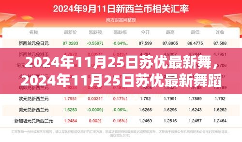 蘇優最新舞蹈盛宴，引領潮流的舞步與個性舞臺展示
