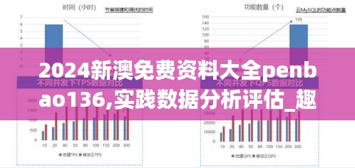 2024新澳免費資料大全penbao136,實踐數據分析評估_趣味版AGD7.11