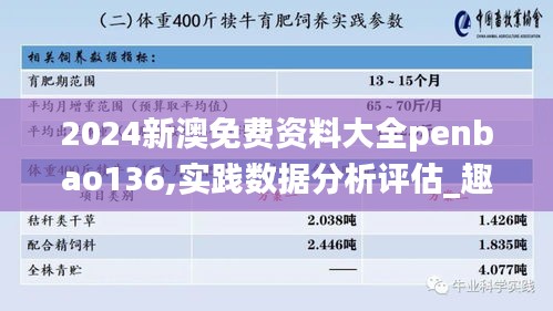 2024新澳免費資料大全penbao136,實踐數據分析評估_趣味版AGD7.11