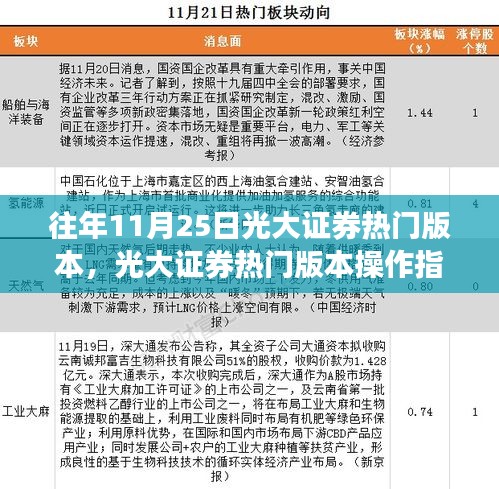 光大證券熱門(mén)版本操作指南，輕松完成投資任務(wù)（適合初學(xué)者與進(jìn)階用戶）