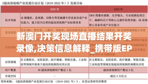 新澳門開獎現場直播結果開獎錄像,決策信息解釋_攜帶版EPB7.89