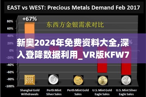 新奧2024年免費資料大全,深入登降數據利用_VR版KFW7.14