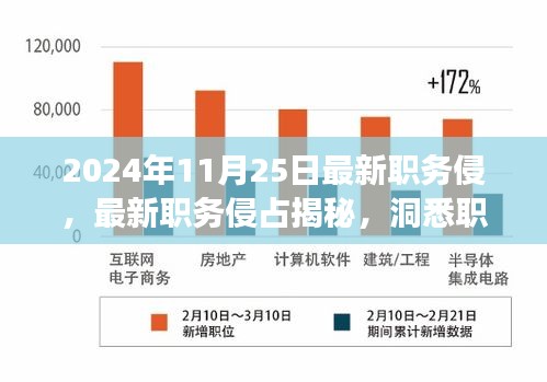 2024年11月25日最新職務侵，最新職務侵占揭秘，洞悉職場風云，洞悉未來趨勢