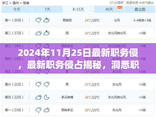 2024年11月25日最新職務(wù)侵,最新職務(wù)侵占揭秘,洞悉職場風云,洞悉未來趨勢
