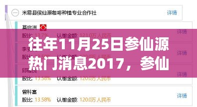 參仙源熱門消息深度解析，揭秘真相與觀點，事件回顧與透視 2017年11月25日