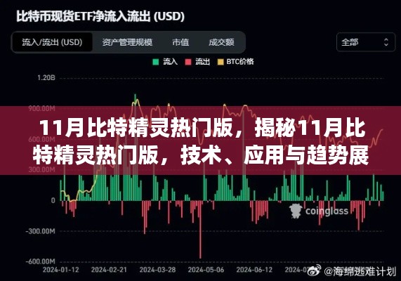 揭秘11月比特精靈熱門版，技術(shù)、應(yīng)用及趨勢展望