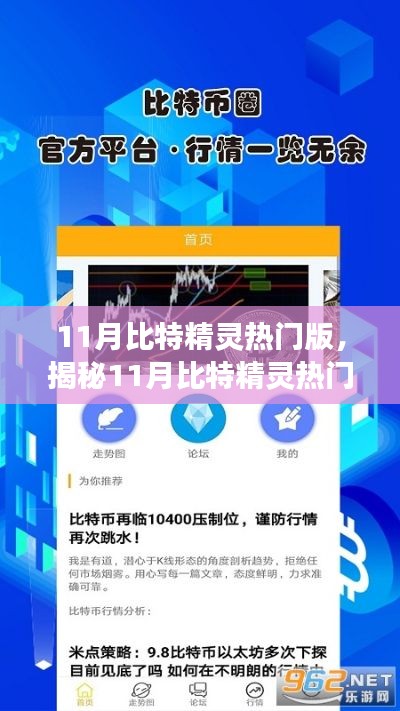 揭秘11月比特精靈熱門版,技術、應用及趨勢展望
