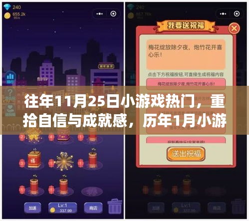 歷年游戲回顧,重拾自信與成長的勵志啟示——小游戲背后的故事與啟示