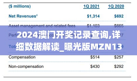2024澳門開獎記錄查詢,詳細數據解讀_曝光版MZN13.83
