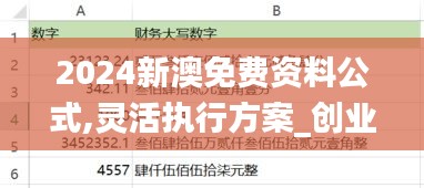2024新澳免費資料公式,靈活執行方案_創業板BWX13.93