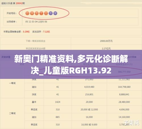 新奧門精準資料,多元化診斷解決_兒童版RGH13.92