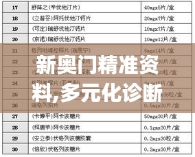 新奧門精準資料,多元化診斷解決_兒童版RGH13.92