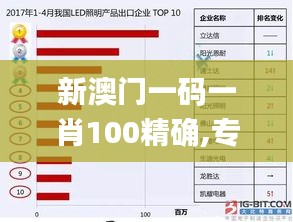 新澳門一碼一肖100精確,專業(yè)數(shù)據(jù)點明方法_響應版QLD13.79