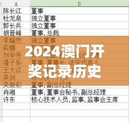 2024澳門開獎記錄歷史,數據整合決策_動感版GQC13.99