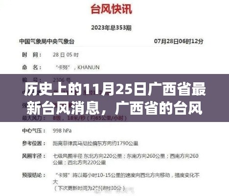 廣西省臺風日溫馨日常故事,歷史上的11月25日最新臺風消息回顧