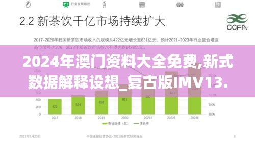 2024年澳門資料大全免費,新式數據解釋設想_復古版IMV13.88