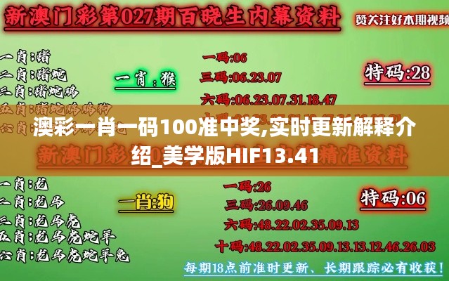 澳彩一肖一碼100準中獎,實時更新解釋介紹_美學版HIF13.41