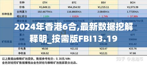 2024年香港6合,最新數據挖解釋明_按需版FBI13.19