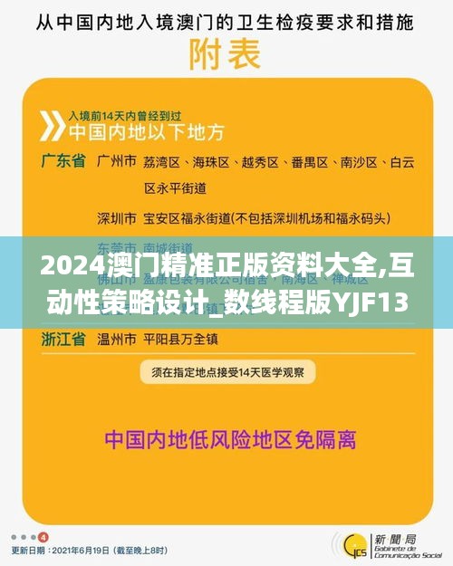 2024澳門精準正版資料大全,互動性策略設計_數線程版YJF13.11