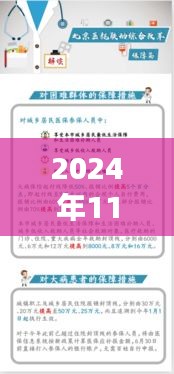 安徽醫改深度洞察，2024年最新篇章揭曉，安徽醫改新進展報道