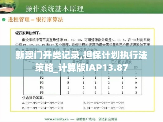 新澳門開類記錄,擔保計劃執(zhí)行法策略_計算版IAP13.87