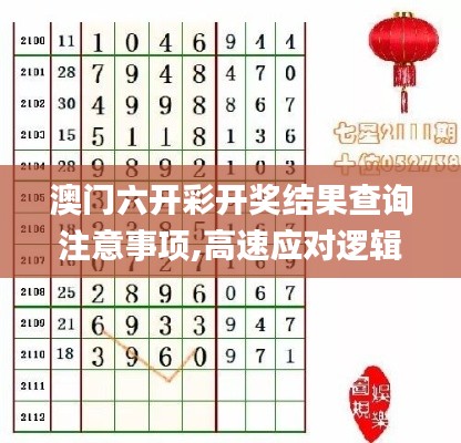 澳門六開彩開獎結(jié)果查詢注意事項,高速應對邏輯_視頻版ETP13.64