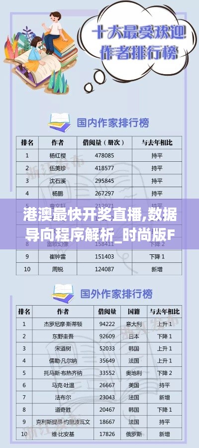 港澳最快開獎直播,數據導向程序解析_時尚版FQH13.42