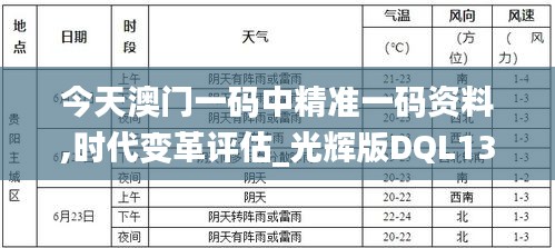 今天澳門一碼中精準一碼資料,時代變革評估_光輝版DQL13.87