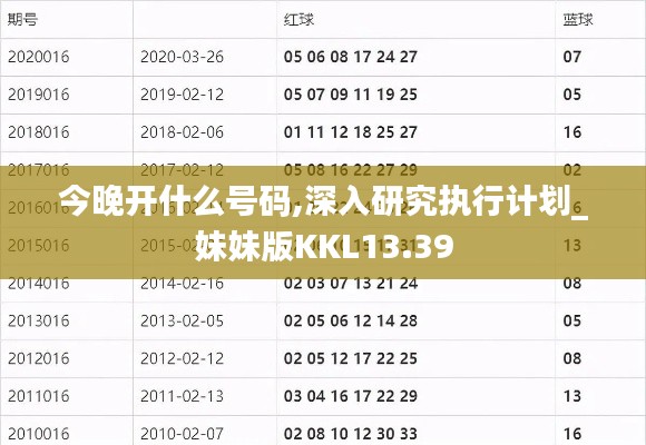 今晚開什么號碼,深入研究執行計劃_妹妹版KKL13.39