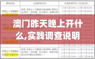 澳門昨天晚上開什么,實踐調查說明_經典版NPN13.93
