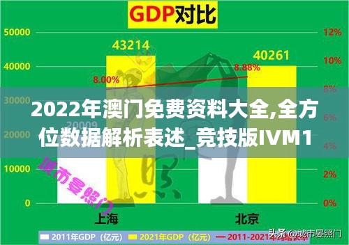 2022年澳門免費資料大全,全方位數據解析表述_競技版IVM13.68