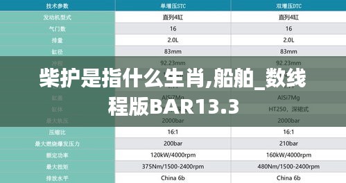 柴護是指什么生肖,船舶_數線程版BAR13.3