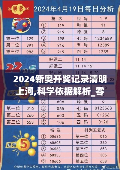 2024新奧開獎記錄清明上河,科學依據解析_零障礙版FRB13.49