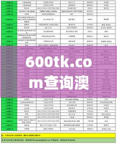 600tk.com查詢澳彩,專家解說解釋定義_復制版KGL13.58
